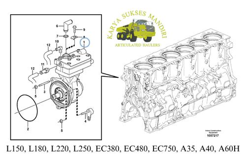 Jual 22040500, 21353433, 85020160, 20451727 AIR COMPRESSOR ORIGINAL